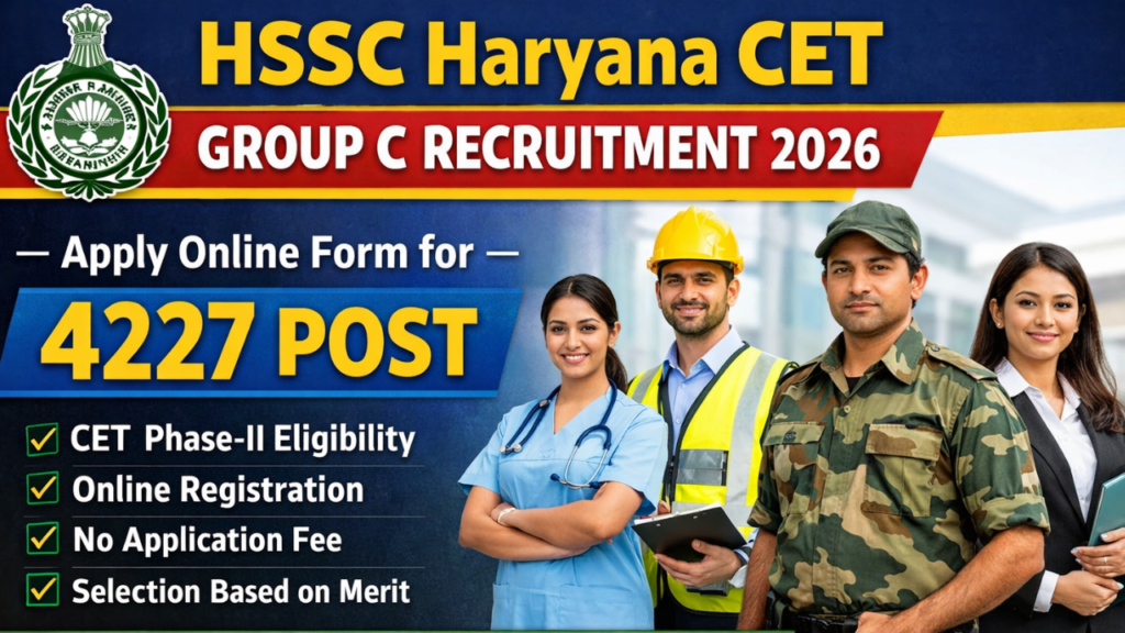 HSSC Haryana CET Group C Recruitment 2026