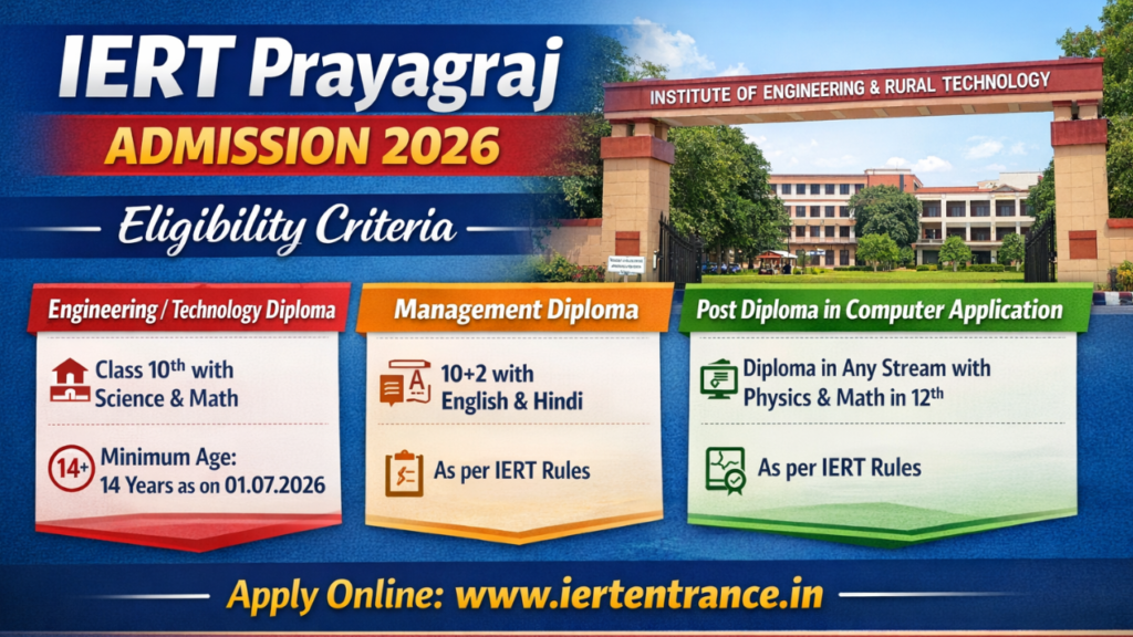IERT Prayagraj Admission 2026 Online Form