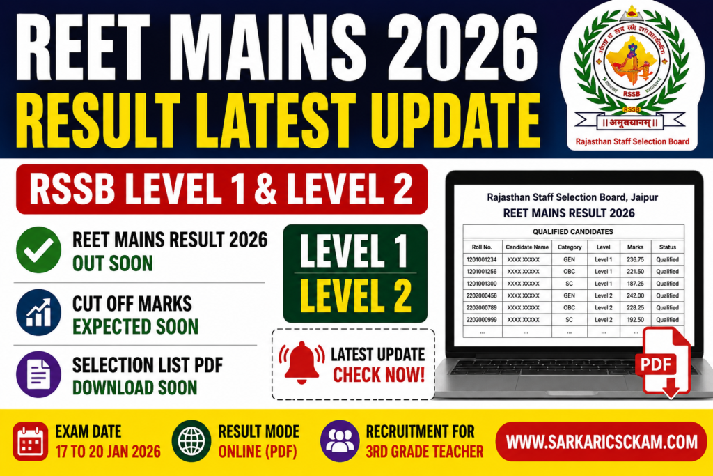 rssb reet mains result 2026 rssb result reet result
