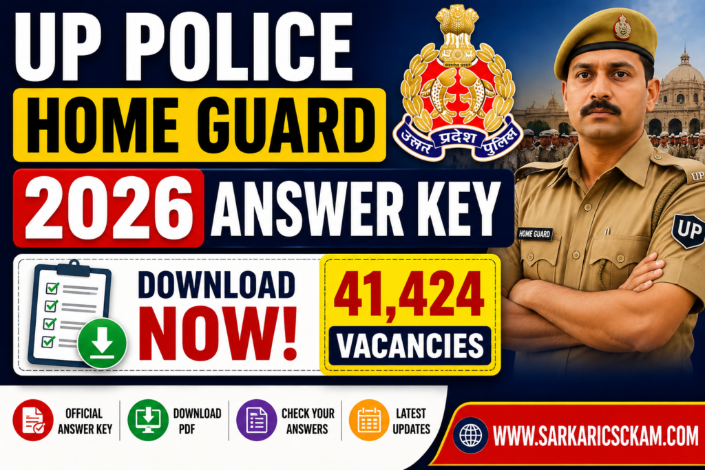 UP Police Home Guard 2026 Answer Key Download