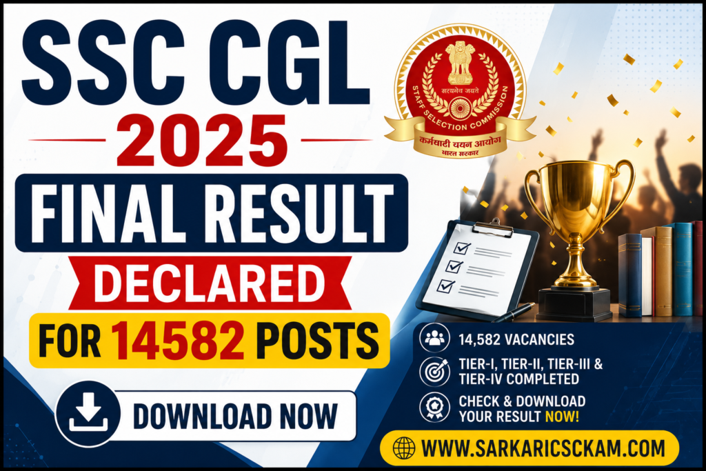 SSC CGL 2025 result